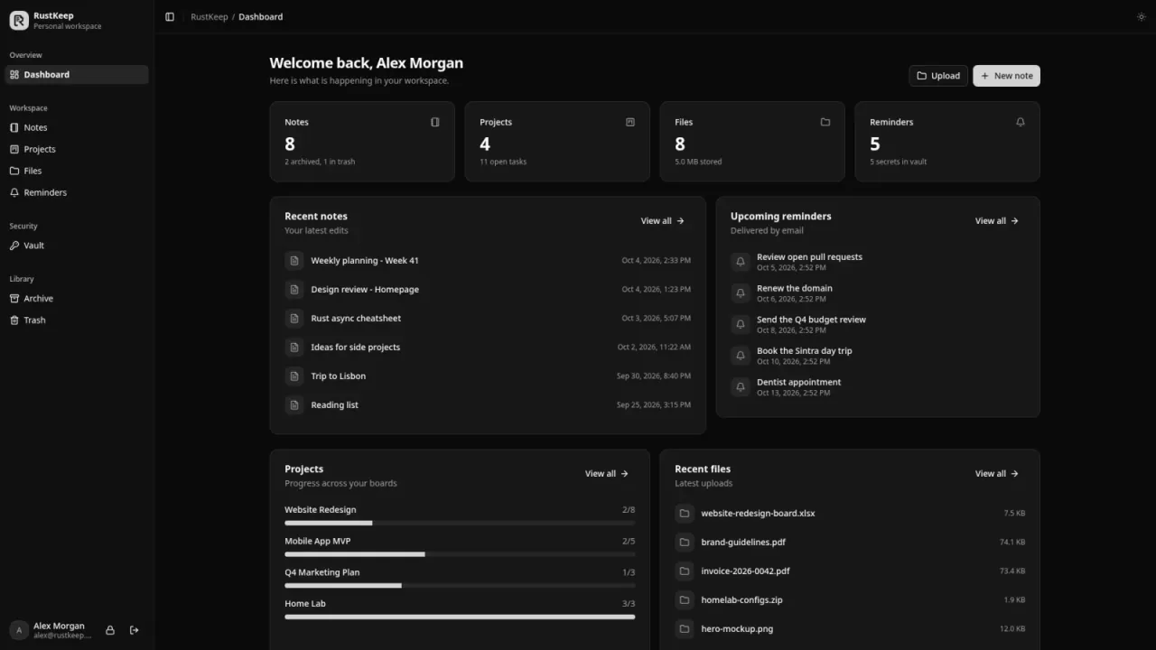RustKeep: Open Source Notes, Files and Project Boards